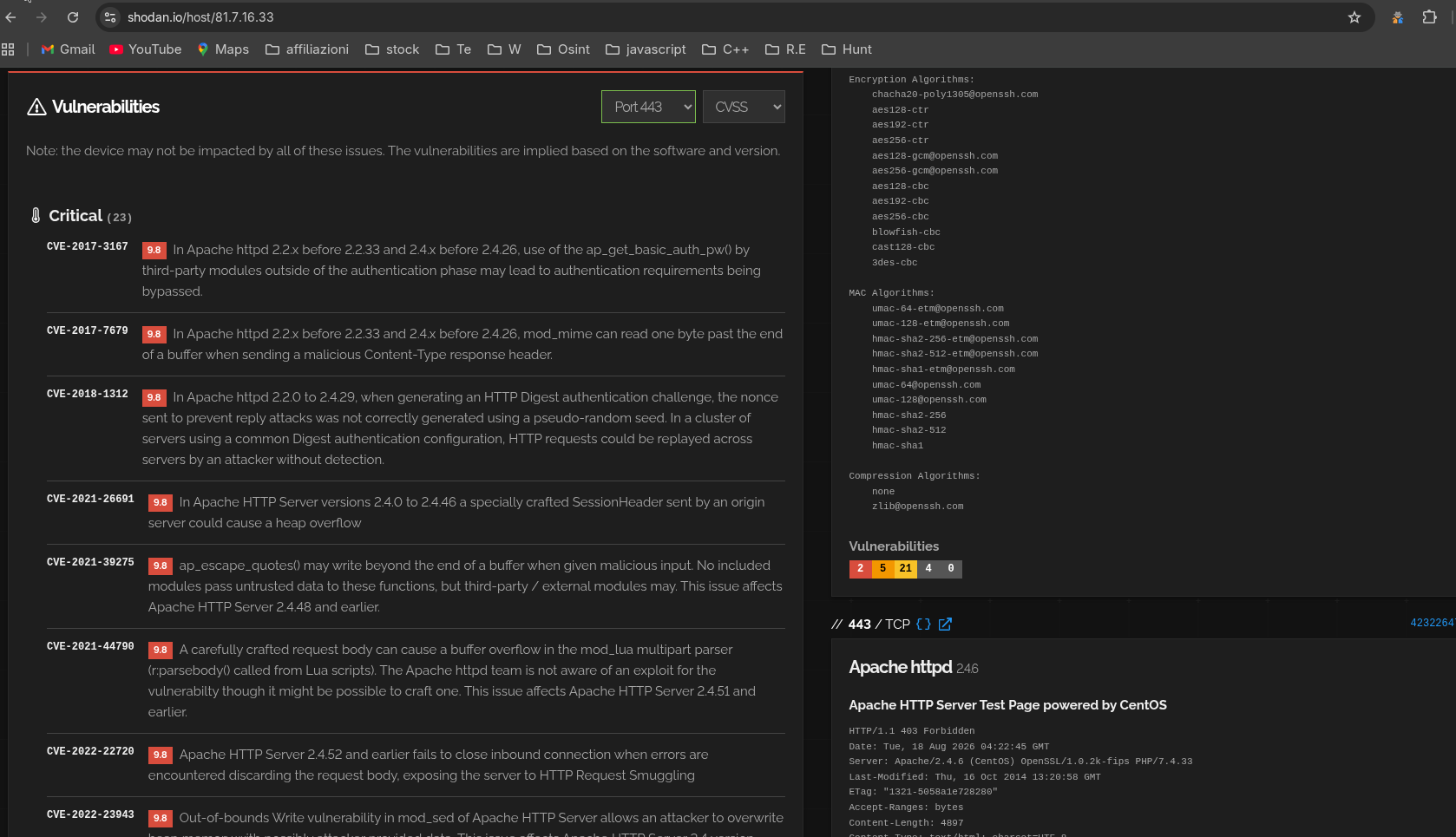 Risultati Shodan per l'IP 81.7.16.33 con vulnerabilità